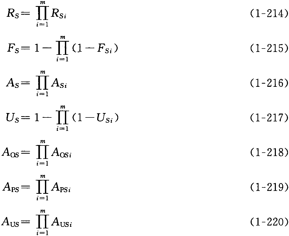 一、串联系统可靠性与可用性计算的理论模型